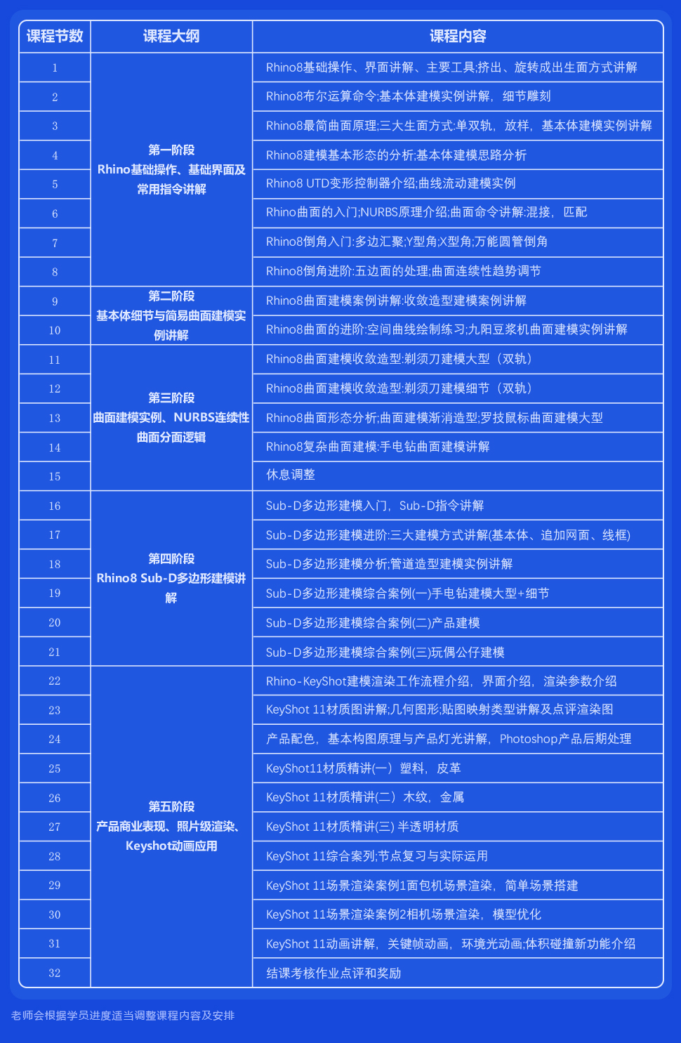 长沙卓尔谟教育科技有限公司