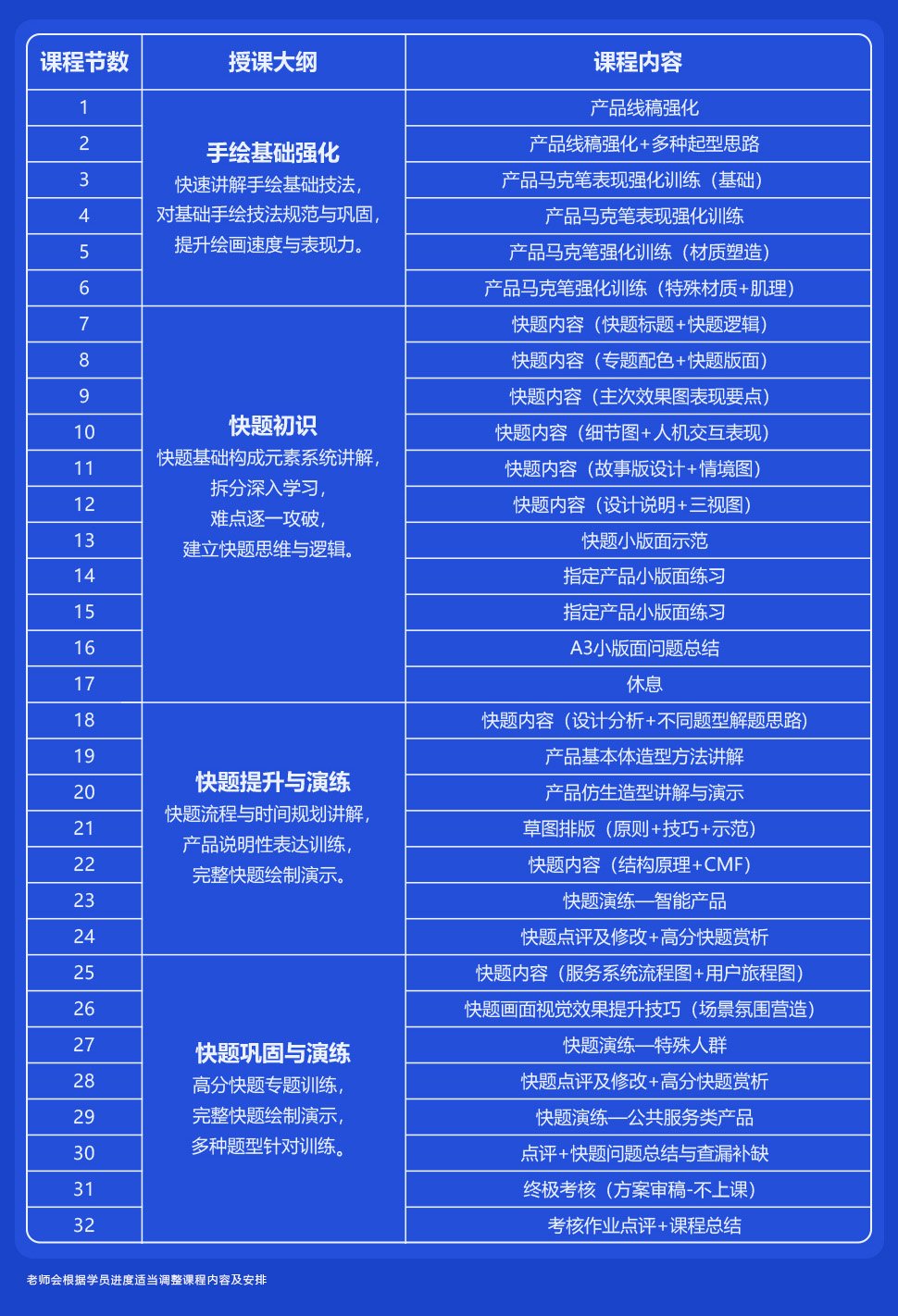 长沙卓尔谟教育科技有限公司