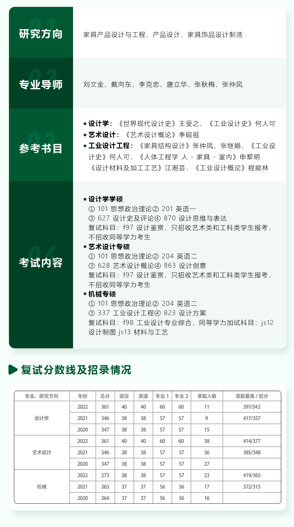 长沙卓尔谟教育科技有限公司