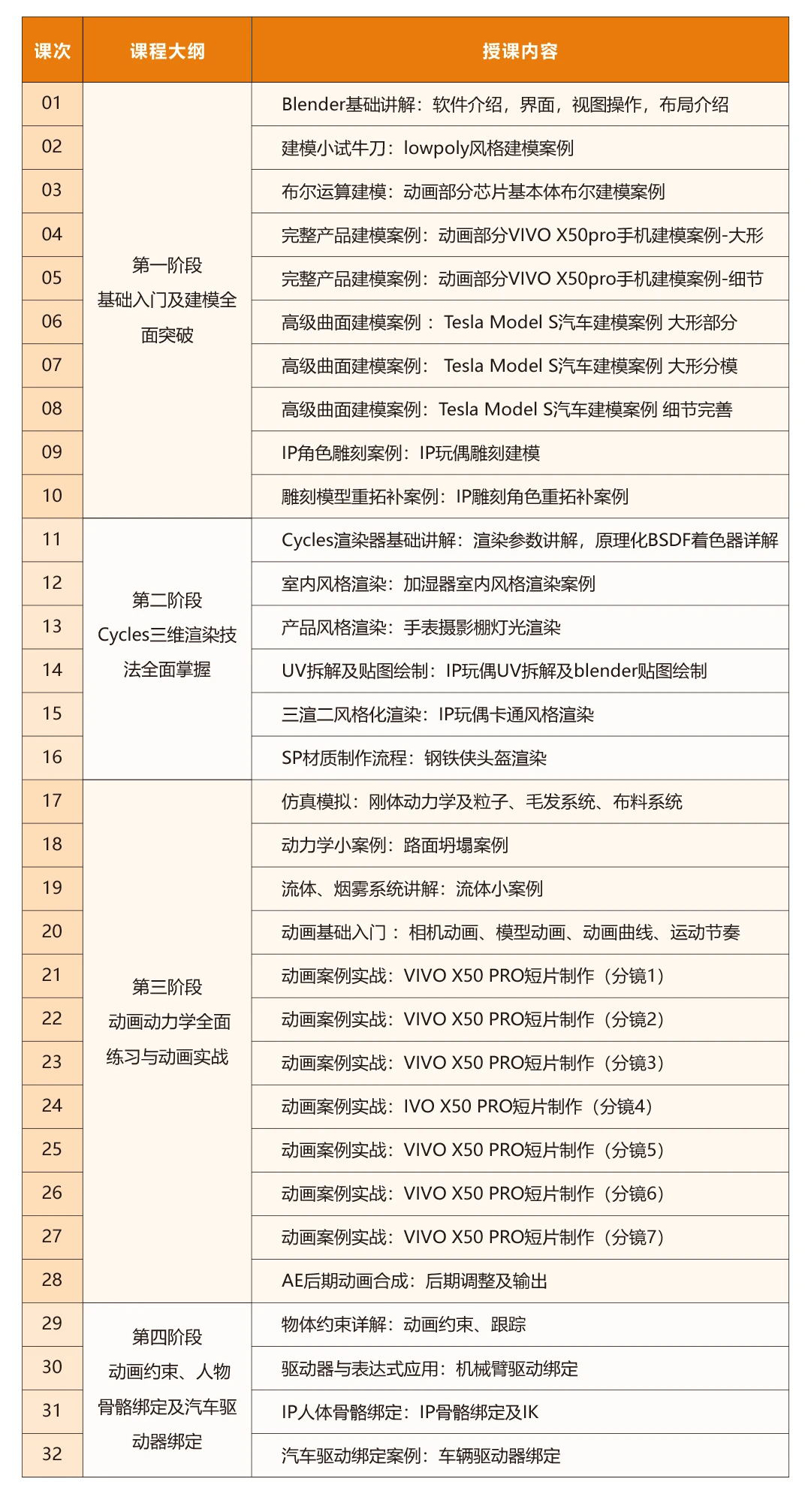 长沙卓尔谟教育科技有限公司