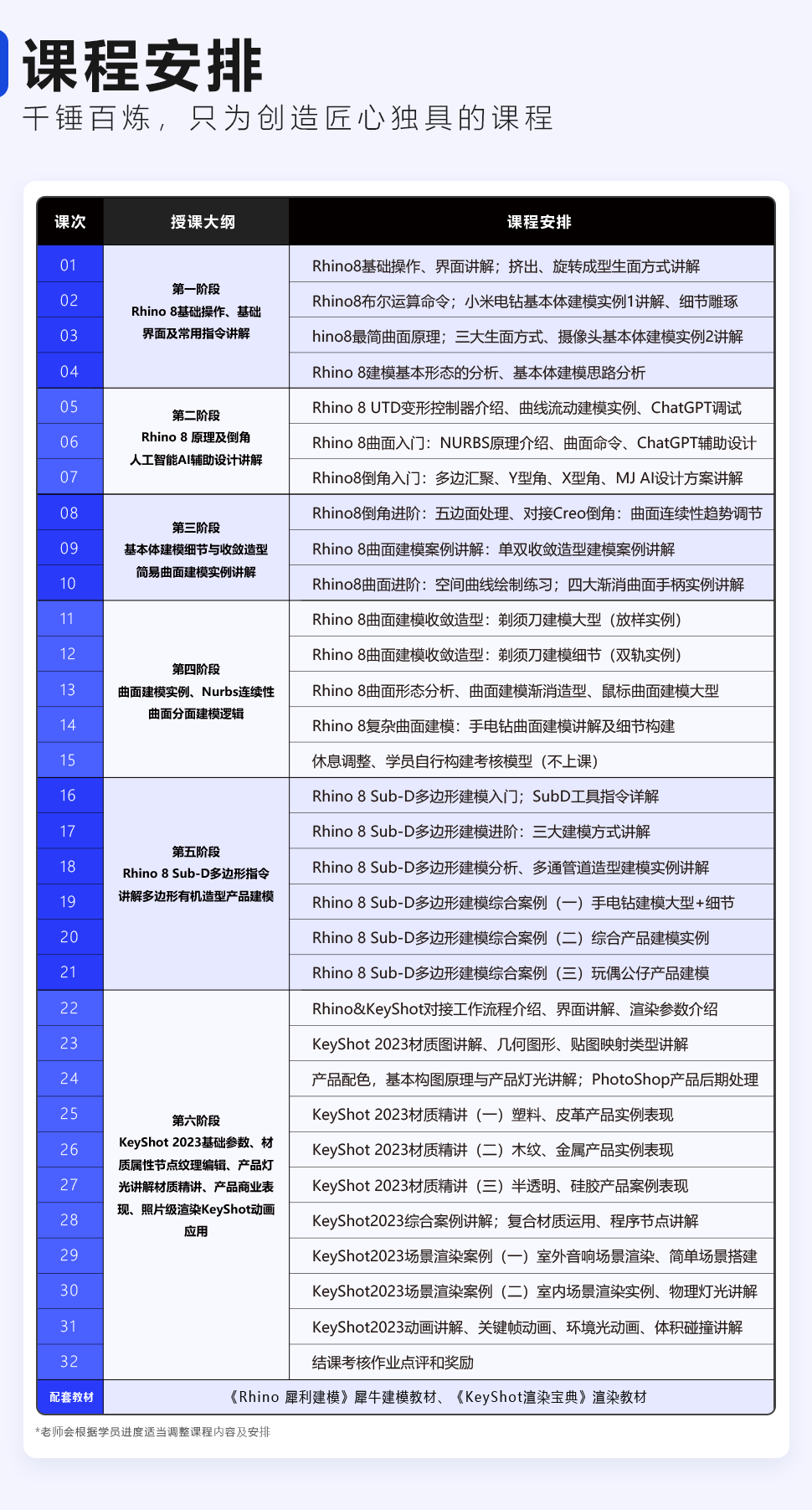 长沙卓尔谟教育科技有限公司