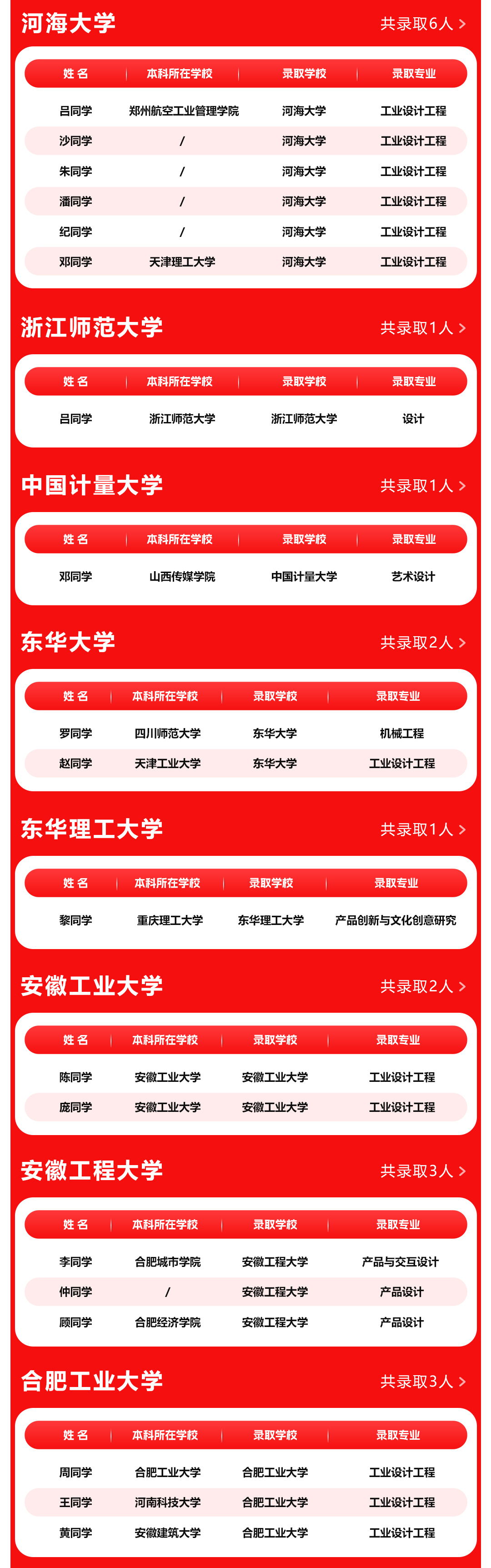 长沙卓尔谟教育科技有限公司