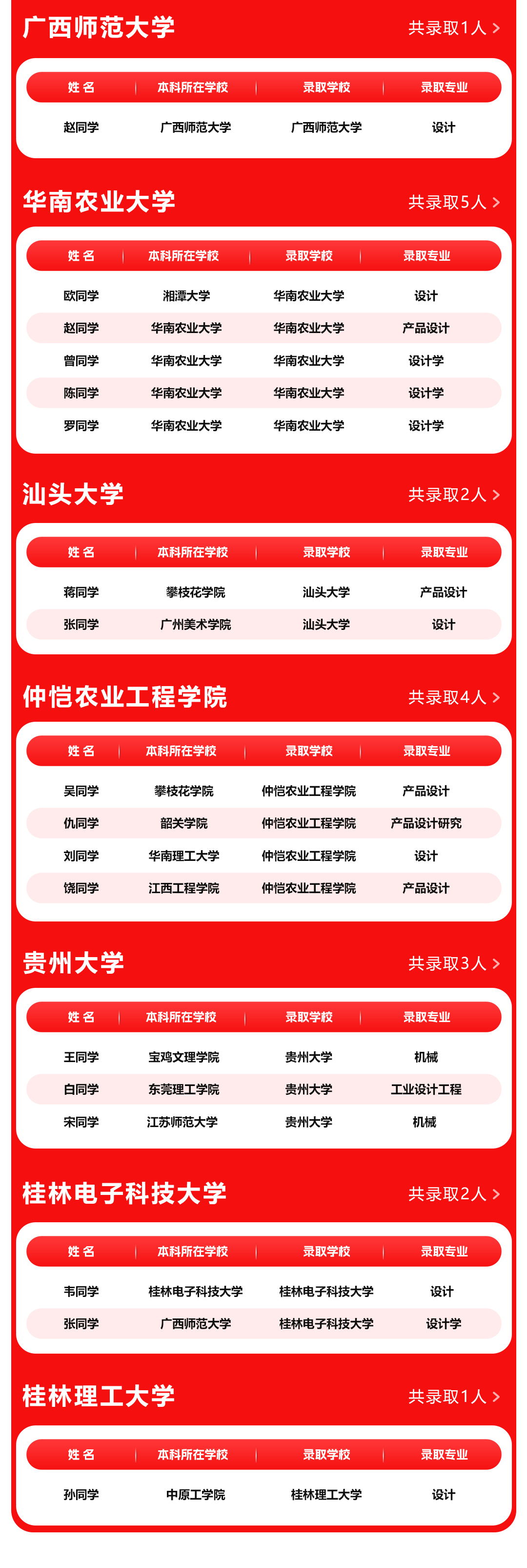 长沙卓尔谟教育科技有限公司