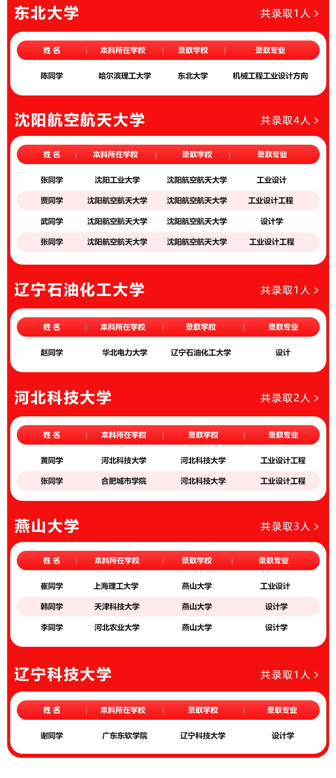 长沙卓尔谟教育科技有限公司